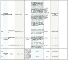 2018年大三亚国庆旅游产品信息汇总