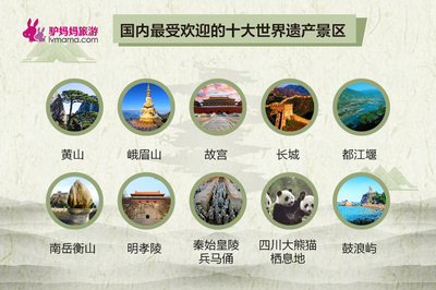 如何科学规划，让保障与旅途共赢的科学指南——重塑民生视野下的旅游信息体系